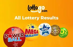 LottoGo COUNTRY ROADS Jackpot Game